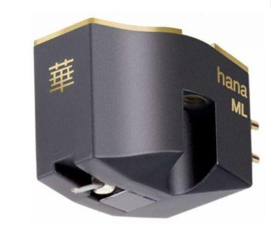 HANA ML
